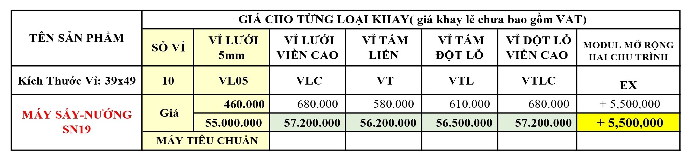 Giá máy sấy nướng nhiệt DQTech 1PV2H